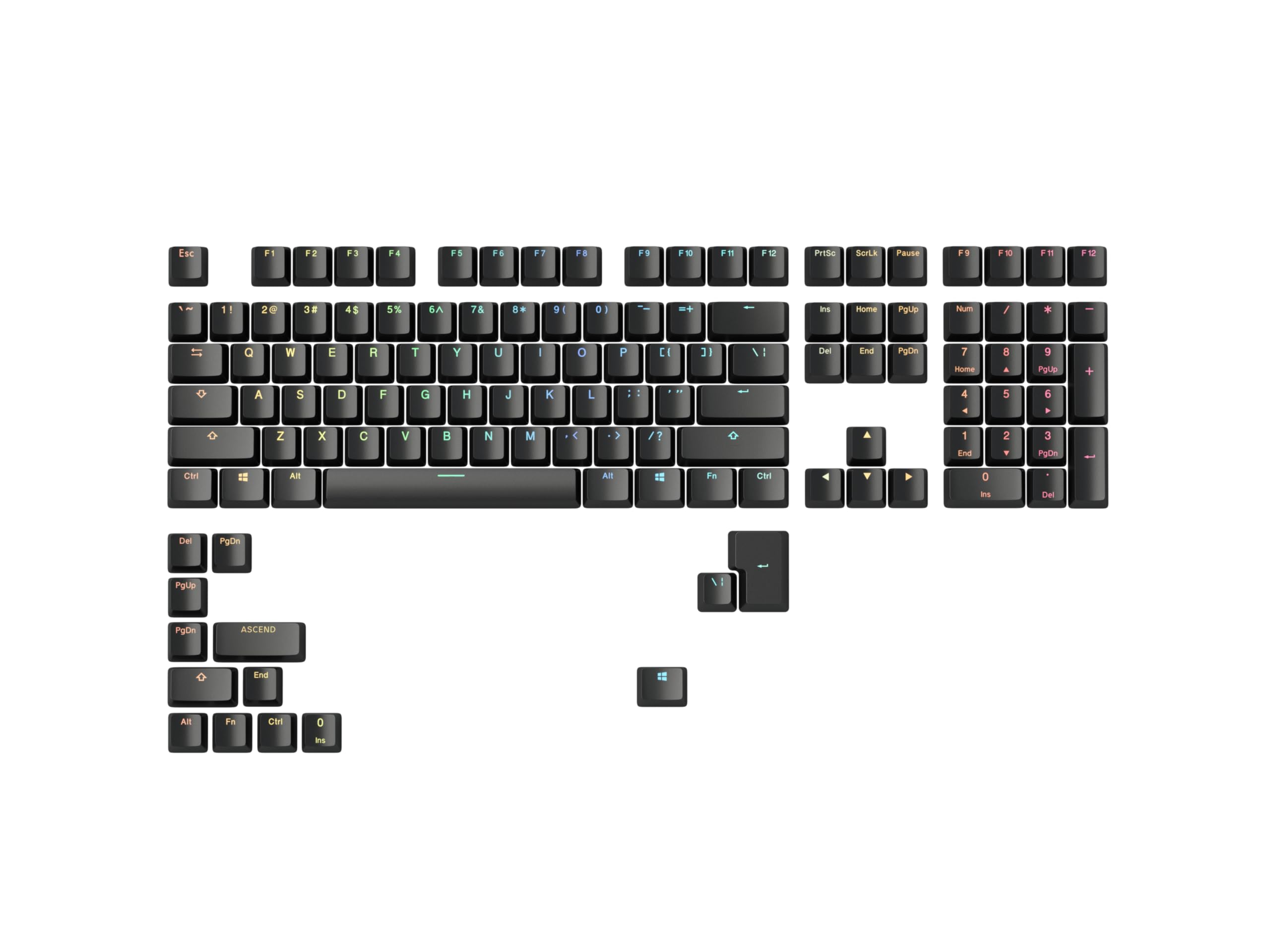 Amazon.co.jp: Glorious GMMK ABS Doubleshot V2 USA Base Kit - Black